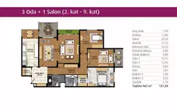 3+1 Konut Planı
