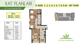 3+1 Konut Planı