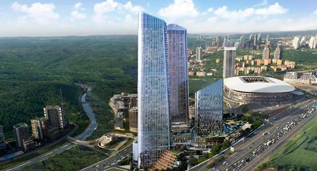 Skyland İstanbul
