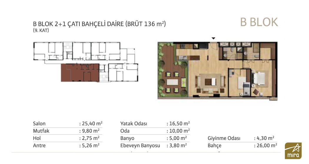 konut tipi fotoğrafı