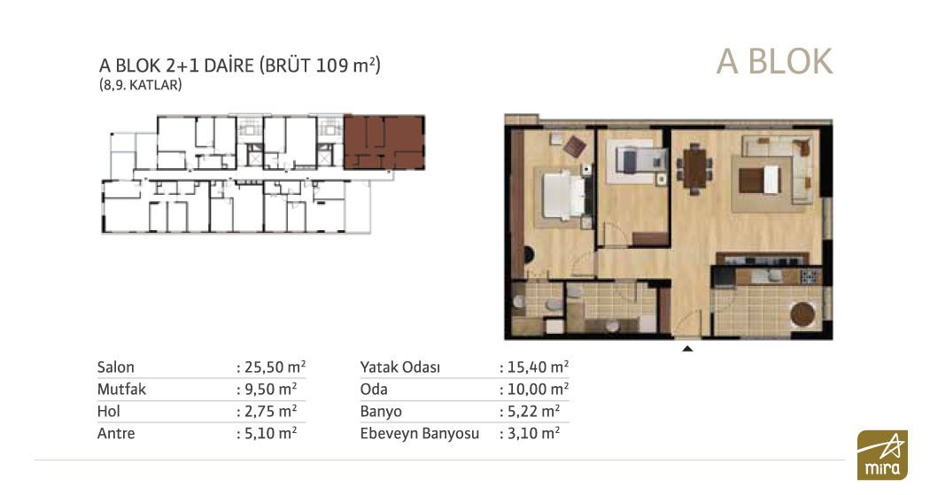 konut tipi fotoğrafı