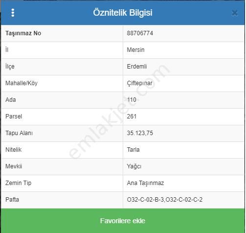 Thor Gayrimenkul'den Satılık Elvanlı'da 14.500m2 Limon Bahçesi - Görsel 2