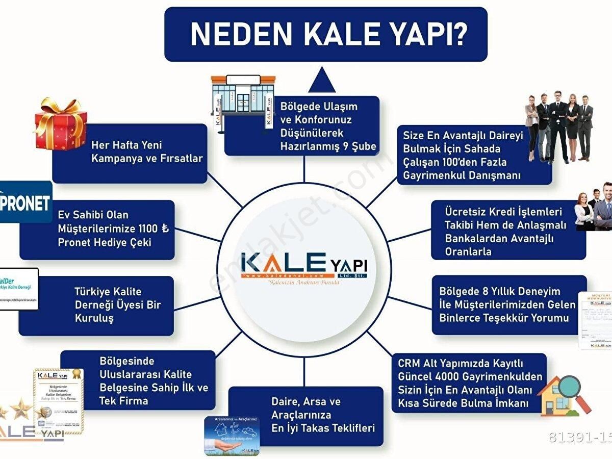 emlakcidan istanbul beylikduzu yakuplu mahallesi 2 1 satilik daire 849 000 tl 10448689 emlakcidan istanbul beylikduzu yakuplu mahallesi 2 1 satilik daire 849 000 tl 10448689
