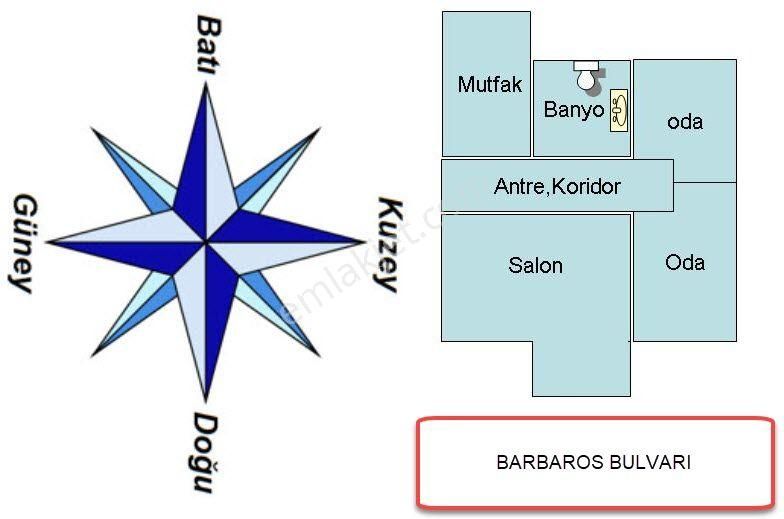 Barbaros Bulvarı Ertuğrul Sitesinde Otoparklı Klimalı Daire - Görsel 5