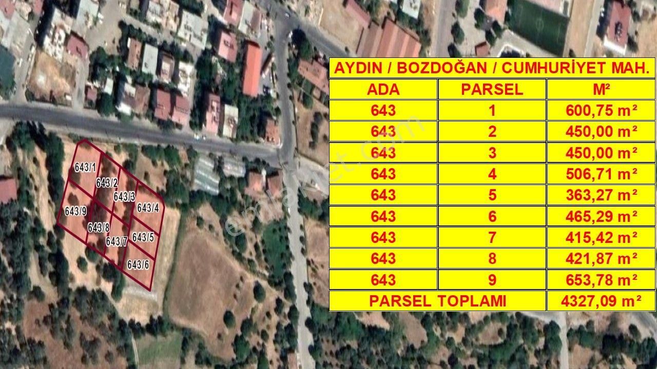 Bozdoğan Çarşı Kat Karşılığı Konut İmarlı  AYDIN İLİ BOZDOĞAN İLÇESİ KONUT İMARLI KAT KARŞILIĞI 4327 M²ARSA