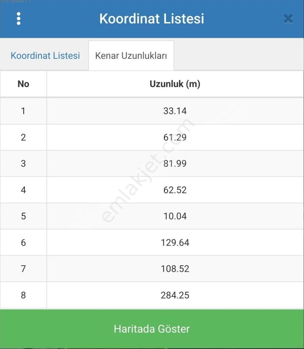 Sahibinden Tekirdağ Ergene Vakıflar OSB Mahallesi Satılık Ticari İmarlı ...