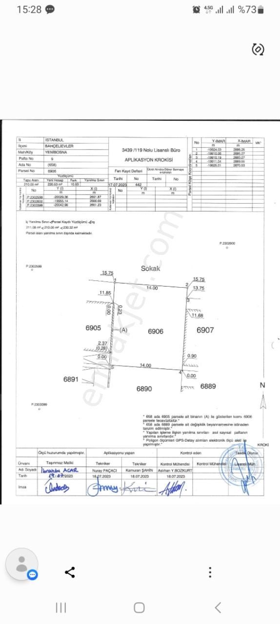 Bahçelievler Fevzi Çakmak Satılık Konut+Ticaret Alanı Hemen Basla,bos Arsa,2dukkan,8 Daire