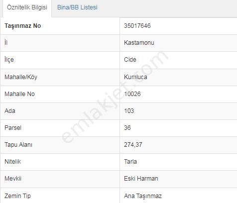 Cide Kumluca Satılık Ticari İmarlı  Cide Rüzgar Emlaktan Satılık Arsa Kumluca Mahallesinde denize 65 metre mesafede