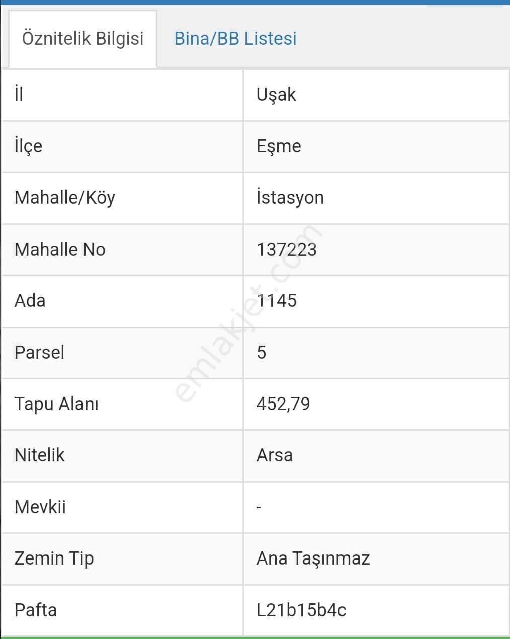 Eşme İstasyon Satılık Konut İmarlı Uşak Eşmede İmarlı 450 M2 Arsa Açıklamayı Okuyun Lütfen