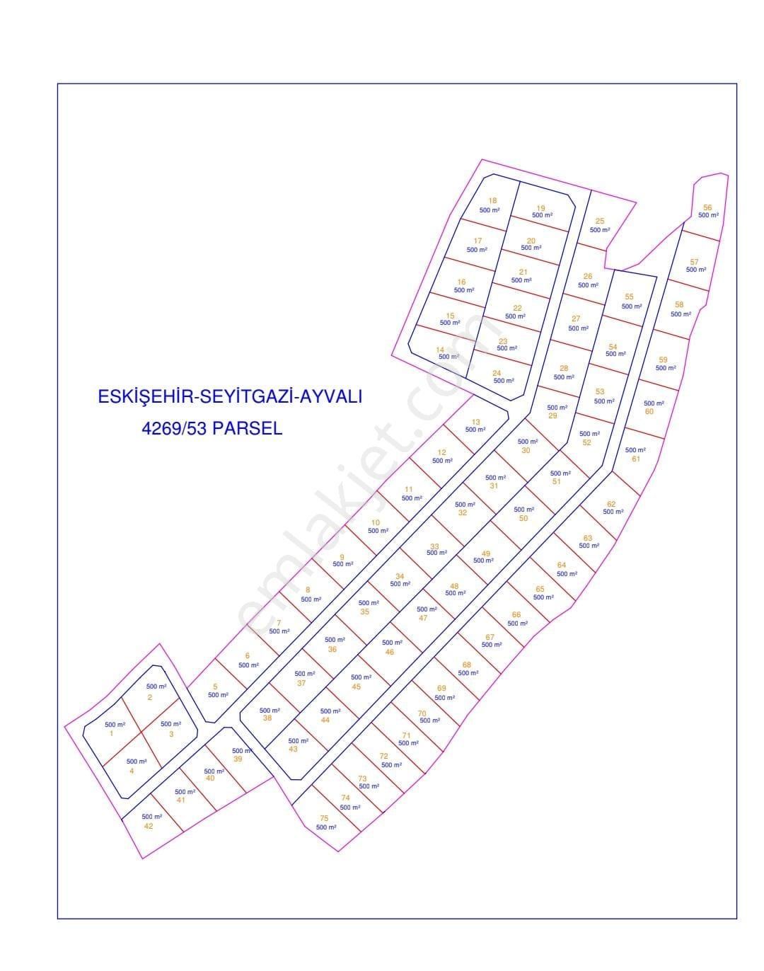 Seyitgazi Ayvalı Satılık Tarla Eskişehir Seyitgazi Ayvalıda Satılık Hobi Bahçesi