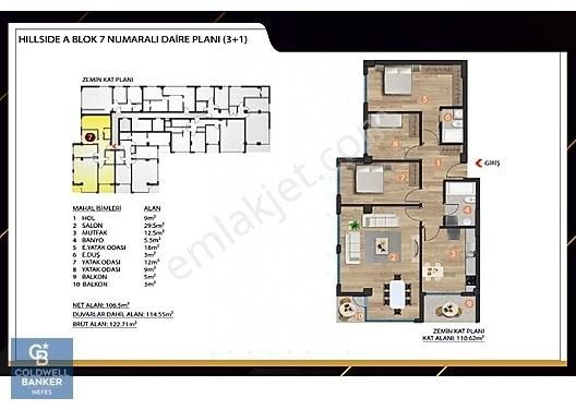 Çanakkale Merkez Barbaros Satılık Daire ÇANAKKALE ATAÇLAR HILLSIDE PROJESİ DENİZ MANZARALI 3+1 SATILIK