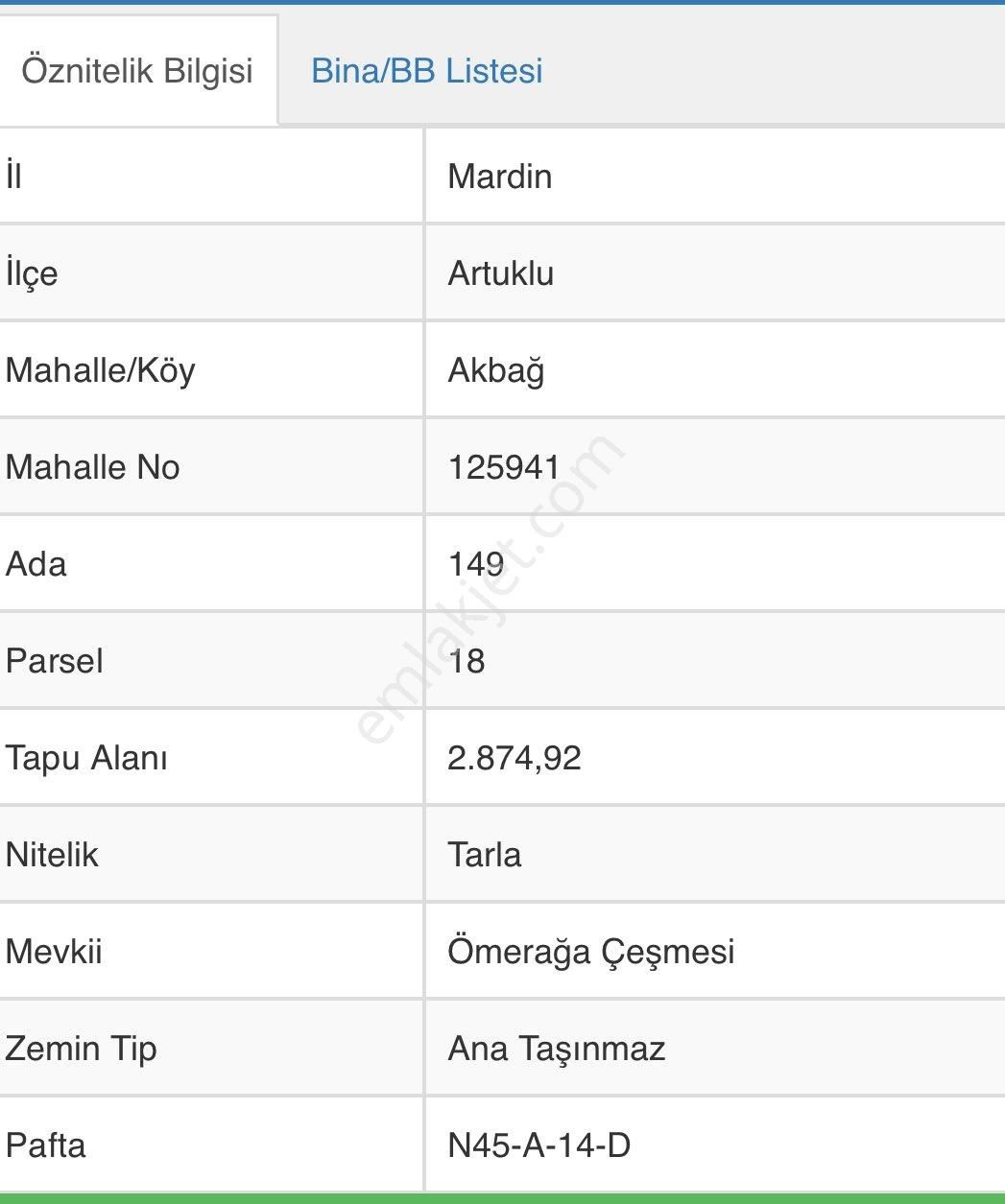 Artuklu Nur Satılık Tarla ACİL EMLAK’TAN İZET PAŞA KARAKOLU CİVARI RESMİ YOLA SIFIR ARSA