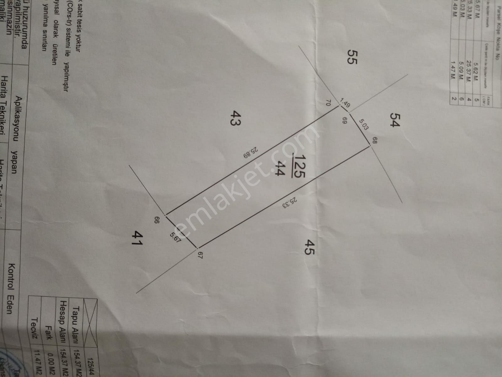 Yenişehir İncirli'de Yatırımlık Tarla - Görsel 3
