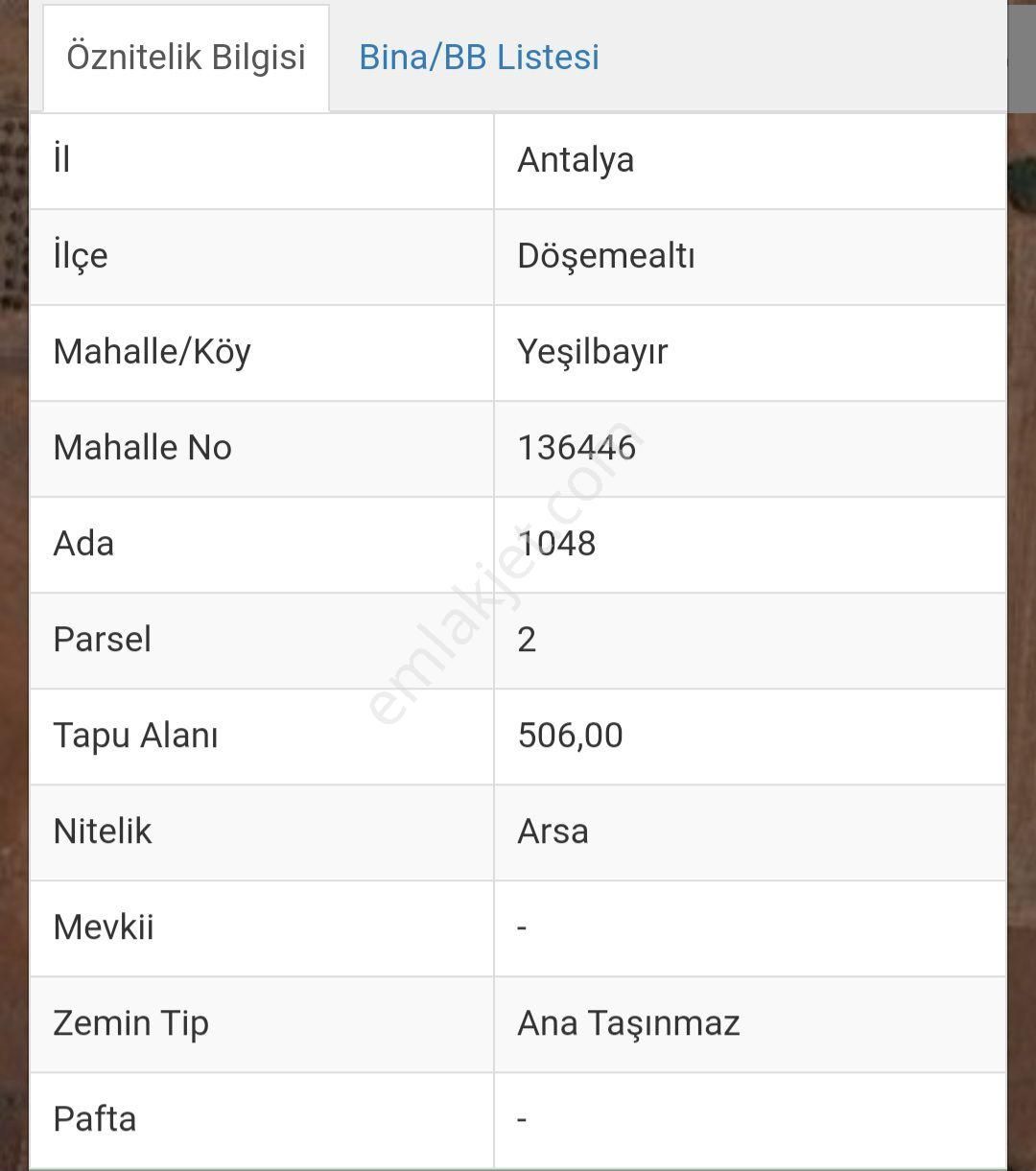 Döşemealtı Yeşilbayır Satılık Konut İmarlı Antalya Döşemealti Yeşilbayır Mah Satılık Arsa 506m2