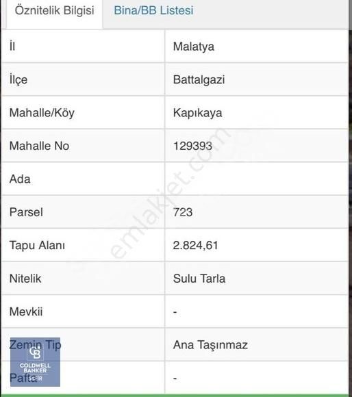 Battalgazi Kapıkaya Satılık Tarla CB SAFİR'den MALATYA-ELAZIĞ YOLUNA SIFIR 2824 m2 SATILIK TARLA