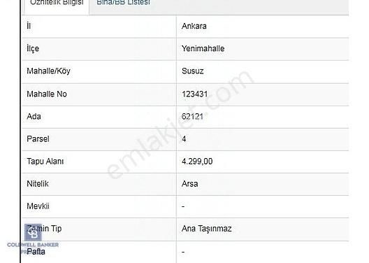 Yenimahalle Susuz Satılık Villa İmarlı YATIRIM YAPMAK İSTEYENLERE VİLLA PARSELİ