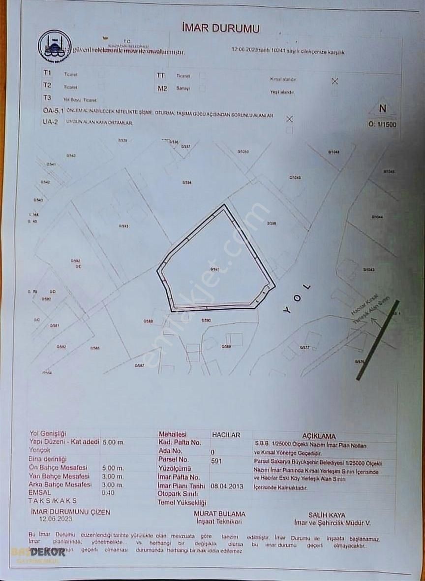 Adapazarı Hacılar Satılık Konut İmarlı SATILIK ARSA