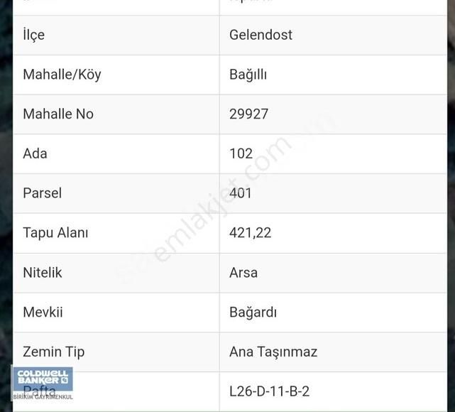 Gelendost Bağıllı Köyü (Yeni) Satılık Konut İmarlı ISPARTA'DA FIRSAT ! İMARLI MÜSTAKİL PARSEL ARSA