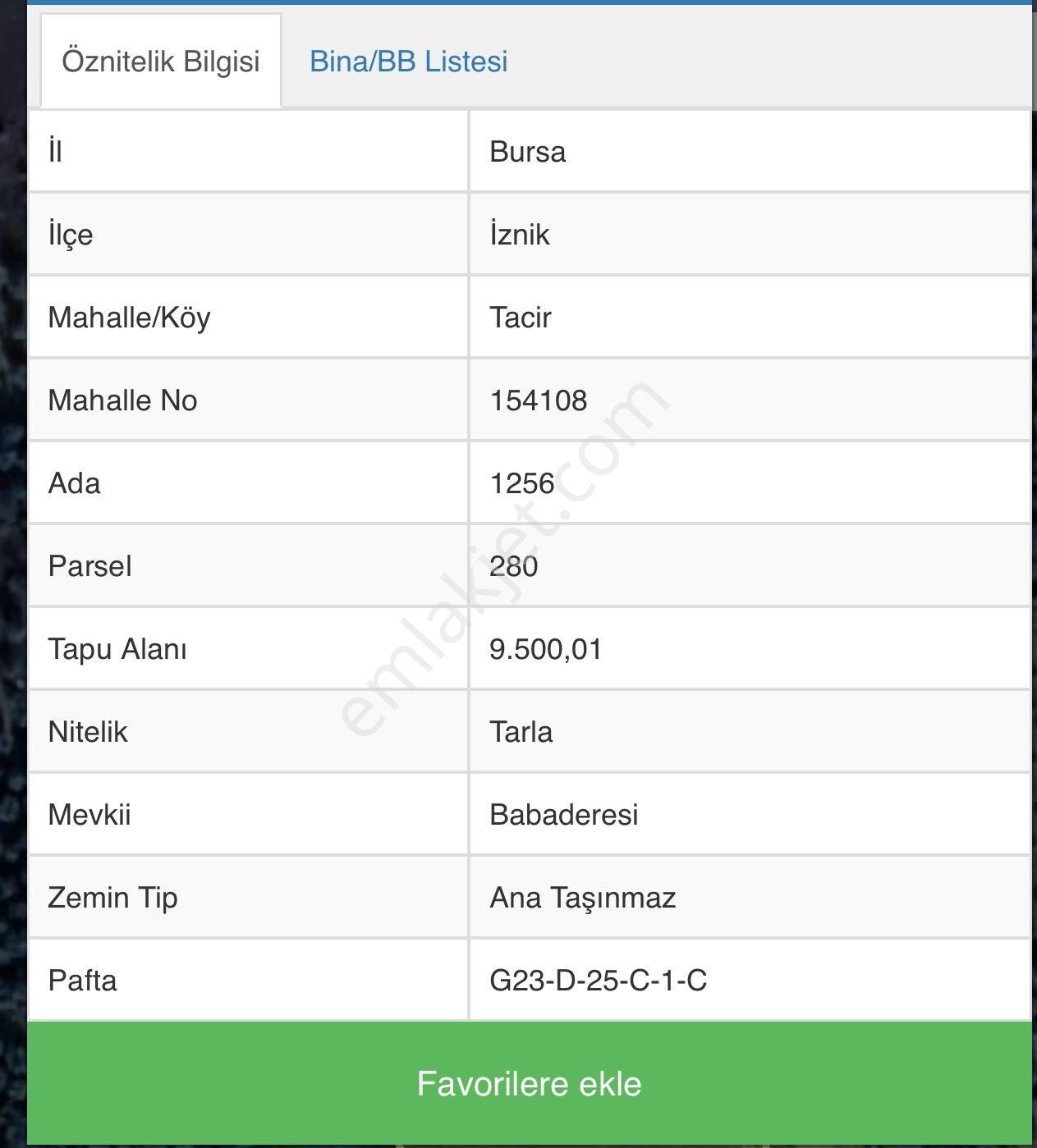 Acilsatılık - Görsel 2
