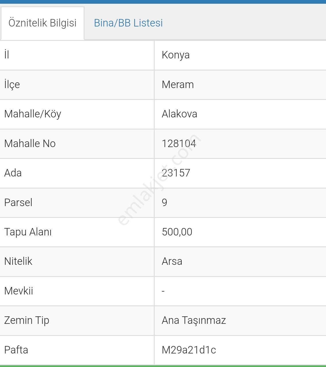 Karatay Karaaslandede Satılık Konut İmarlı MERAM ALAKOVA MAHALLESİN DE SATILIK 500 METREKARE ARSA YAPSATA,ALSATA,YATIRIMA UYGUNDUR