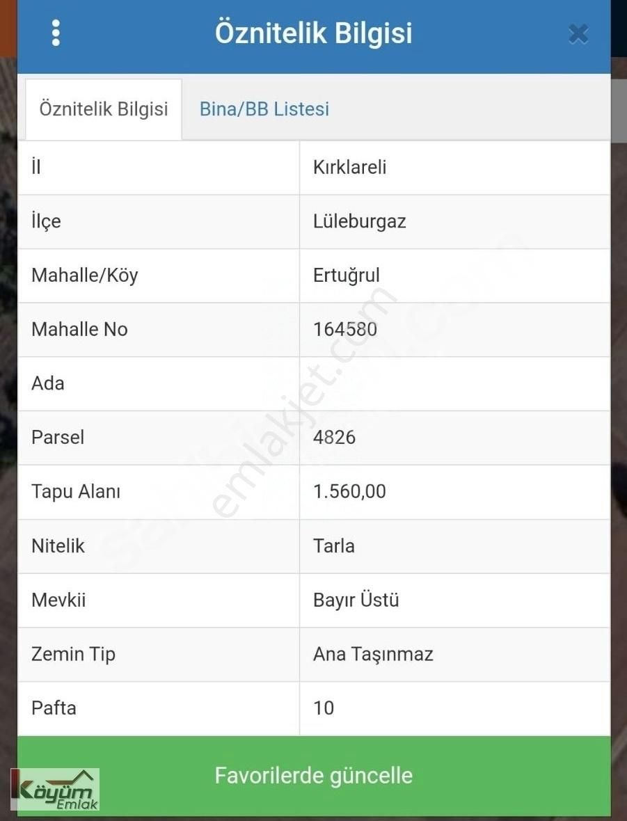 Lüleburgaz Ertuğrul Köyü Satılık Bağ & Bahçe ERTUĞRUL KÖYDE 1560M.BAĞLIK BÖLGESİNDE SATILIK ARAZİ