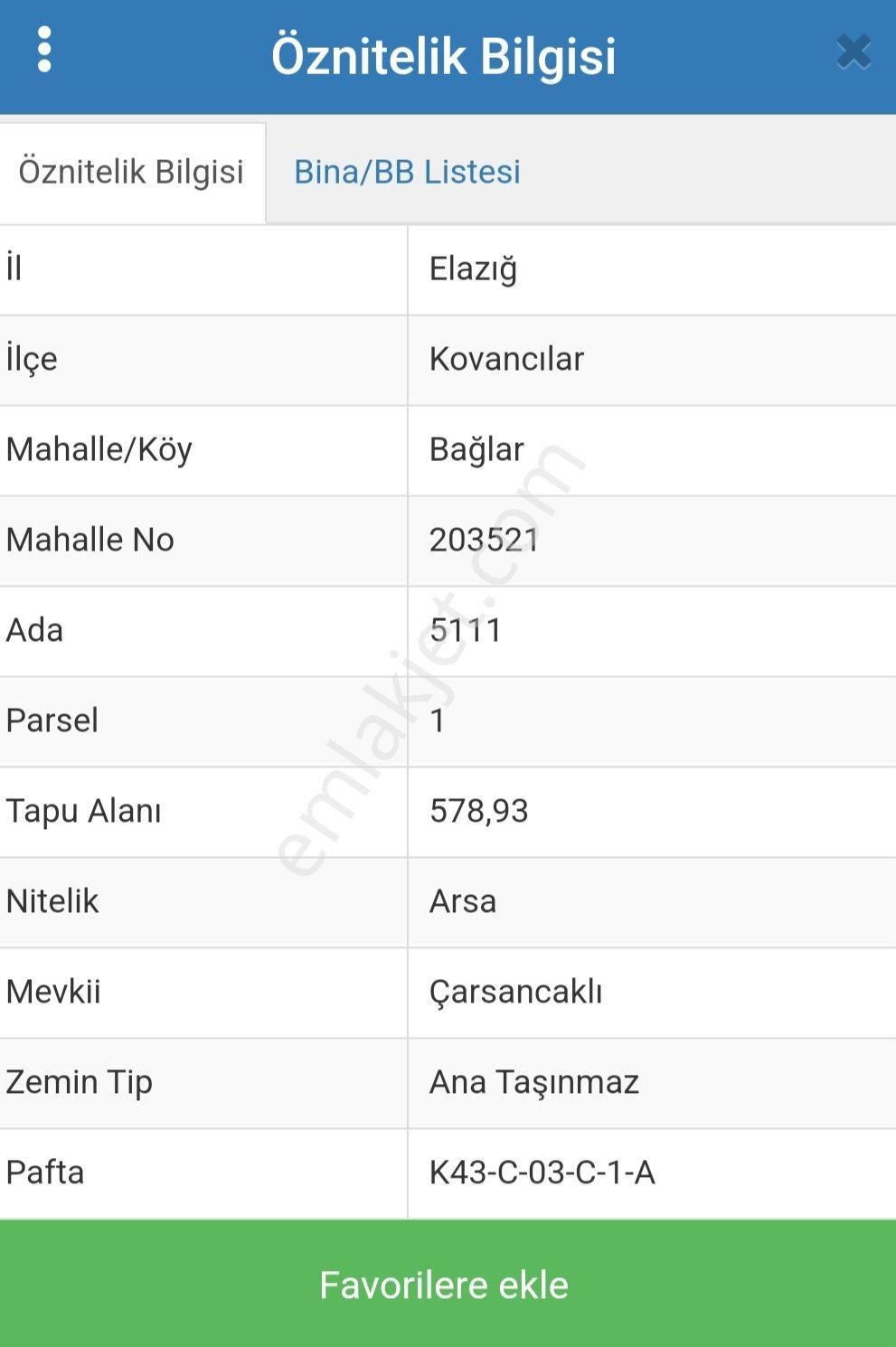 Sancaktepe Veysel Karani Satılık Konut İmarlı Acil Satılık Arsa 3kat İmarlı Elazıg Kovancılar Mah