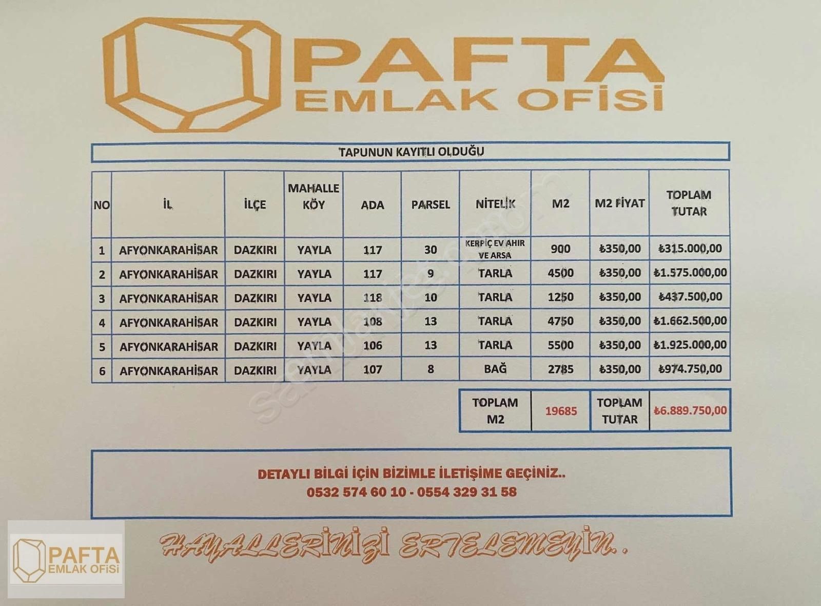 Dazkırı Yaylaköy Köyü Satılık Tarla DAZKIRI YAYLAKÖYDE SATILIK 20 DÖNÜM TARLA KARGIL EV