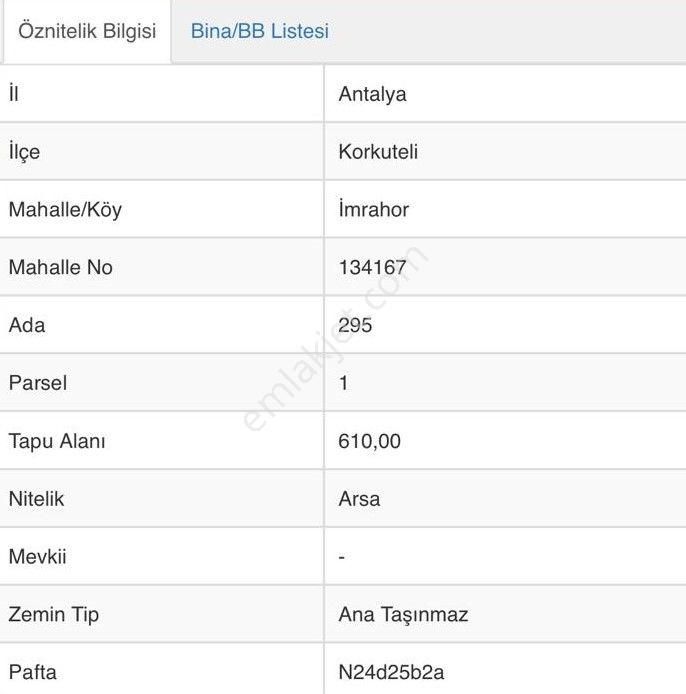 Korkuteline 2.5 Km Uzaklıkta Ev Yapımına Hazır Çok Uygun Köşe Arsa - Görsel 2