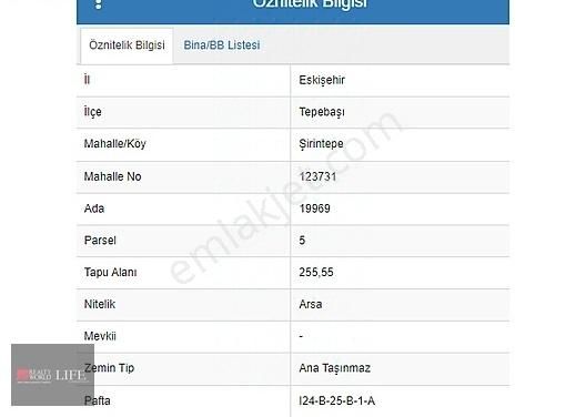 Tepebaşı Şirintepe Satılık Konut İmarlı Rw Lıfe / Şirintepe Mh. 255 M2 A-3 İmarli Satılık Arsa