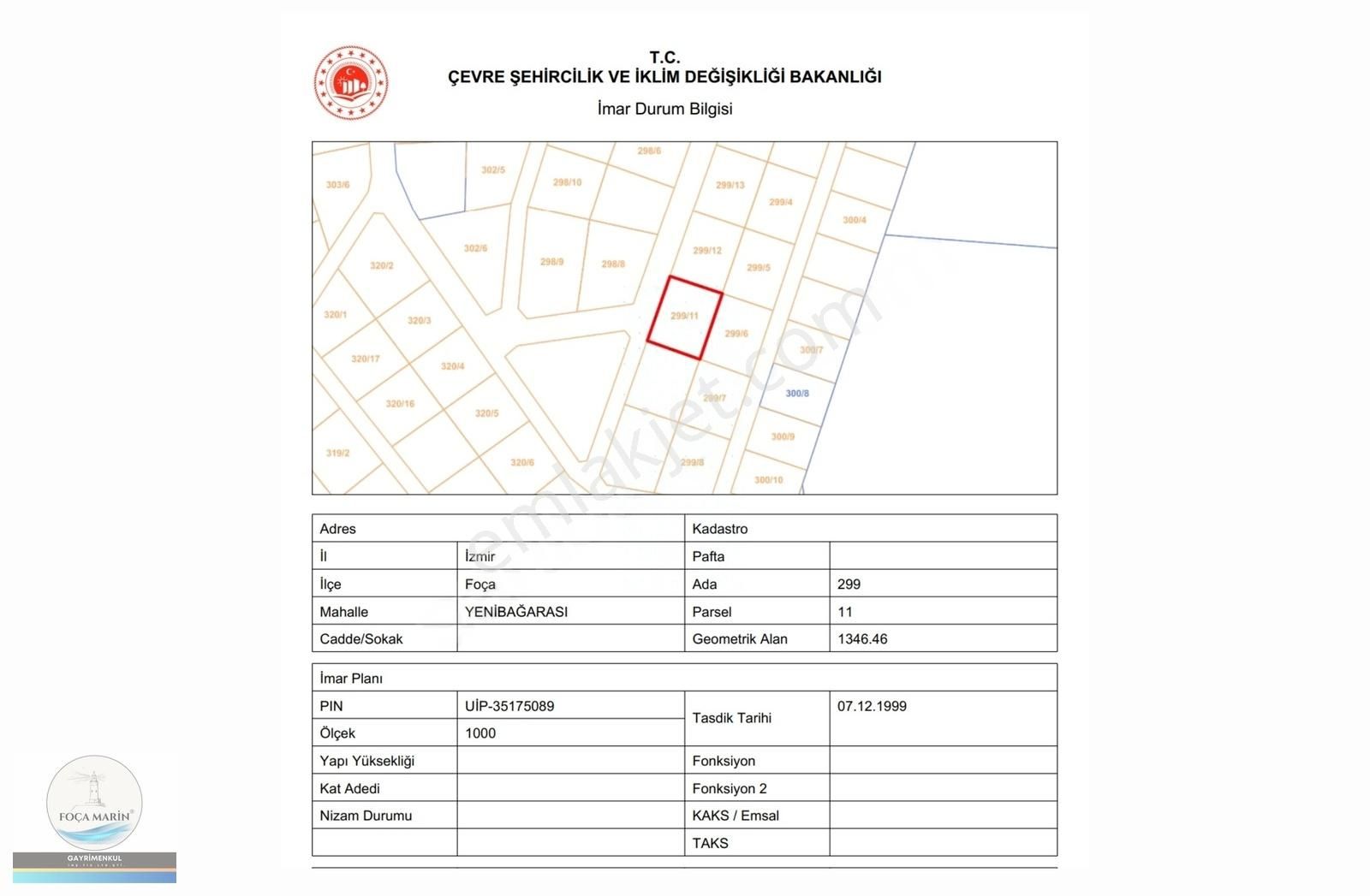 Foça'da Deniz Manzaralı 2 Villalık (1.346 M2) Villa İmarlı Arsa - Görsel 9