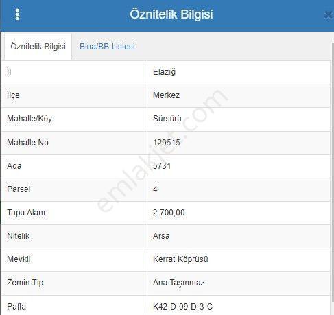 Elazığ Sürsürü Mahallesinde Yatırımlık Villa Arsası - Görsel 3