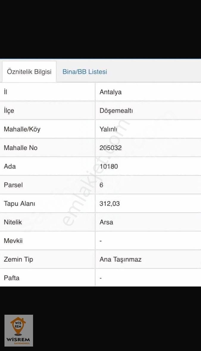 Döşemealtı Yalınlı Satılık Villa İmarlı WİSREM den ANTALYA DÖŞEMEALTI NDA VİLLA İMARLI ARSA