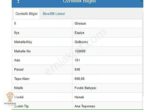 Espiye Gülburnu Köyü (Yeni) Satılık Bağ & Bahçe Wisrem'den Sahil Yoluna 1,6 Km'de Villalık Arsa