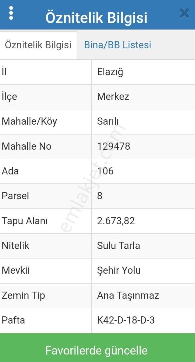 Elazığ Merkez Sarılı Köyü Satılık Tarla Alihan G.m.den Sarılı Köyü Bahçelik Satılık Tarla