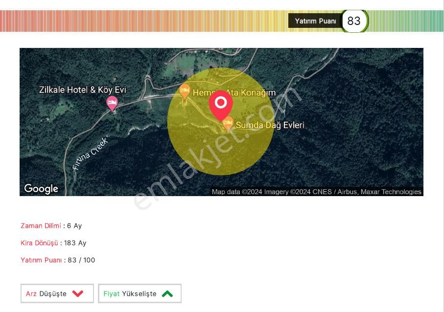 1 Haftalık Fıyat Turizim Arsası - Görsel 16