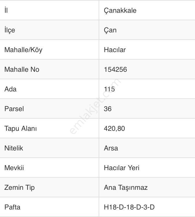 Çan Hacılar Köyü Satılık Tarla Asfalta cepheli arsa