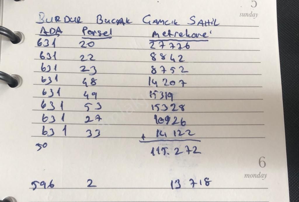 Burdur Bucak Çamlık Mah Satılık Tarlalar - Görsel 8
