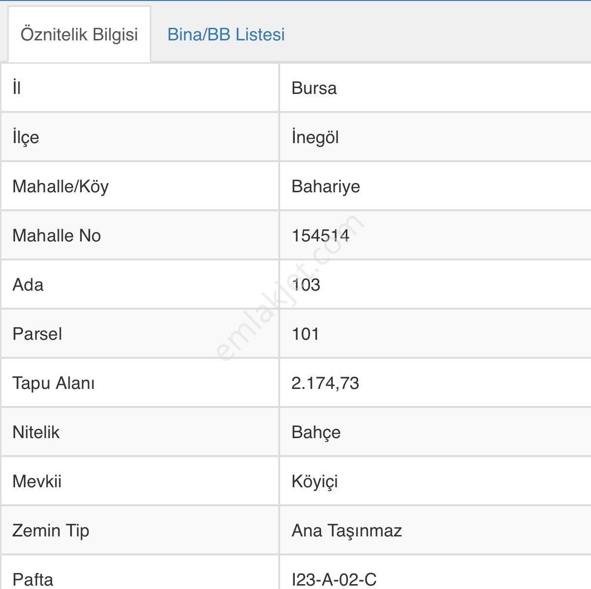 İnegöl Bahariye Satılık Bağ & Bahçe Bahariye De Satılık Bahçe Yarısı İmarda