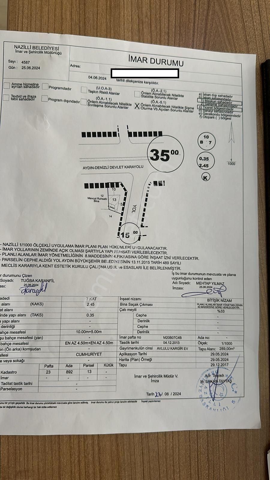 7 Kat İmarlı Denizli Yolu Üzeri Kat Karşılığı Arsa - Görsel 2