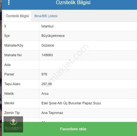Büyükçekmece De Satılık Arsa 297 M2 Ruhsatlı Projeli Köşe Parsel - Görsel 7