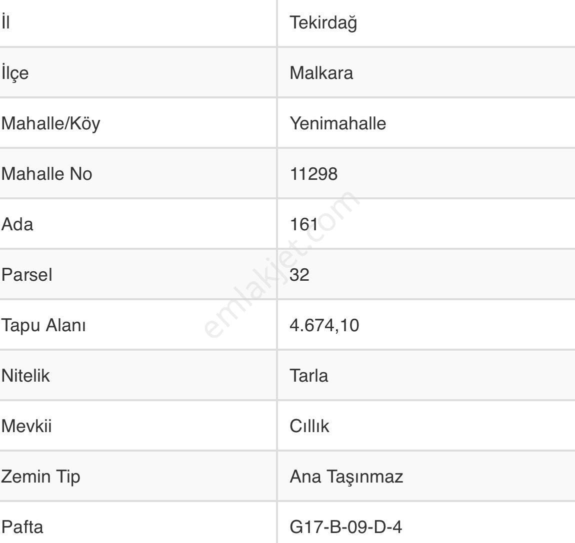 Malkara Yeni Satılık Tarla Malkara Yeni Mah 4.700 M2 Yola Cepheli Fırsat Tarla !!!