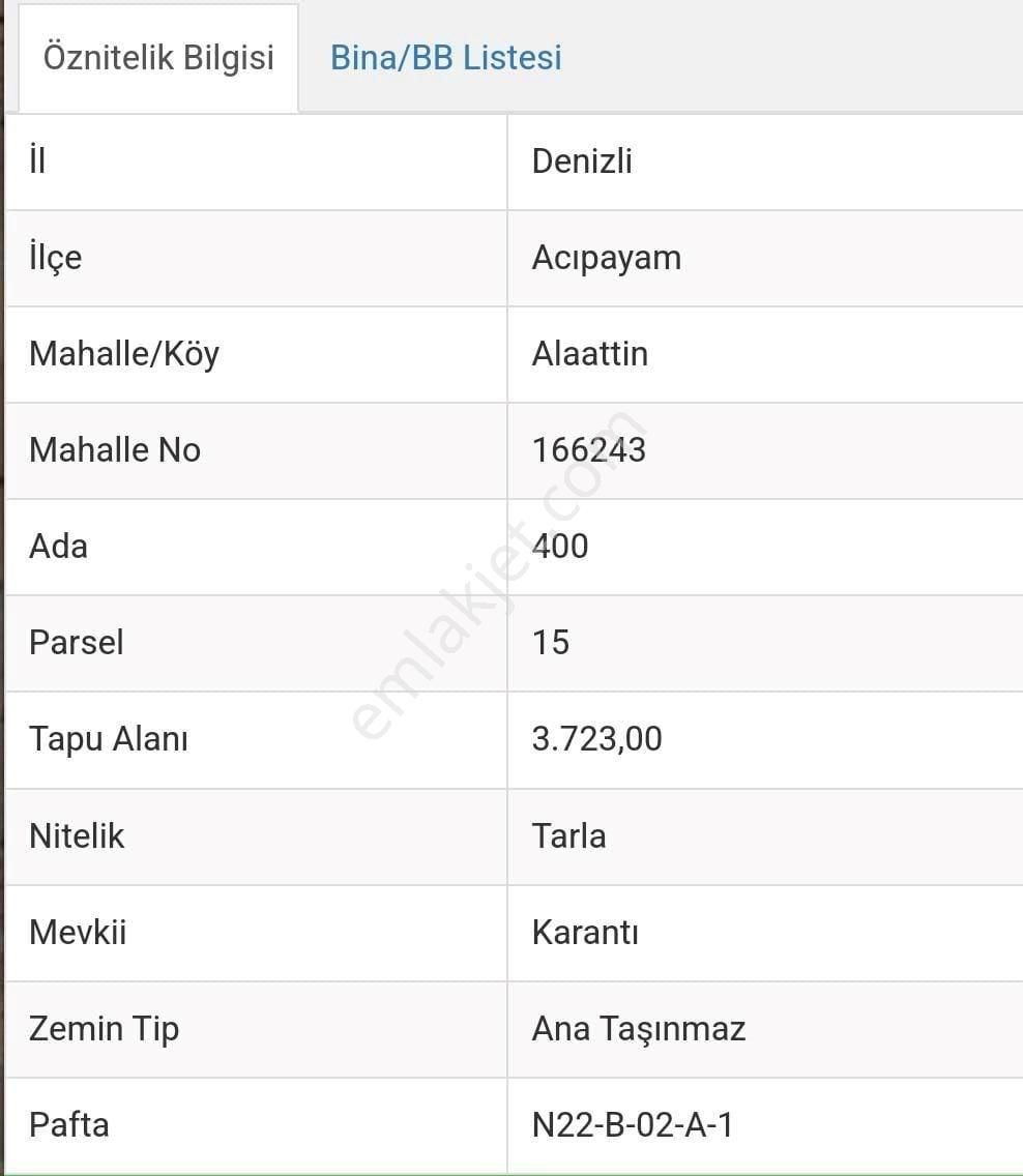 İnciryadan Acıpayam Alaattinde Antalya Yoluna 1km 3723m2 Arazi