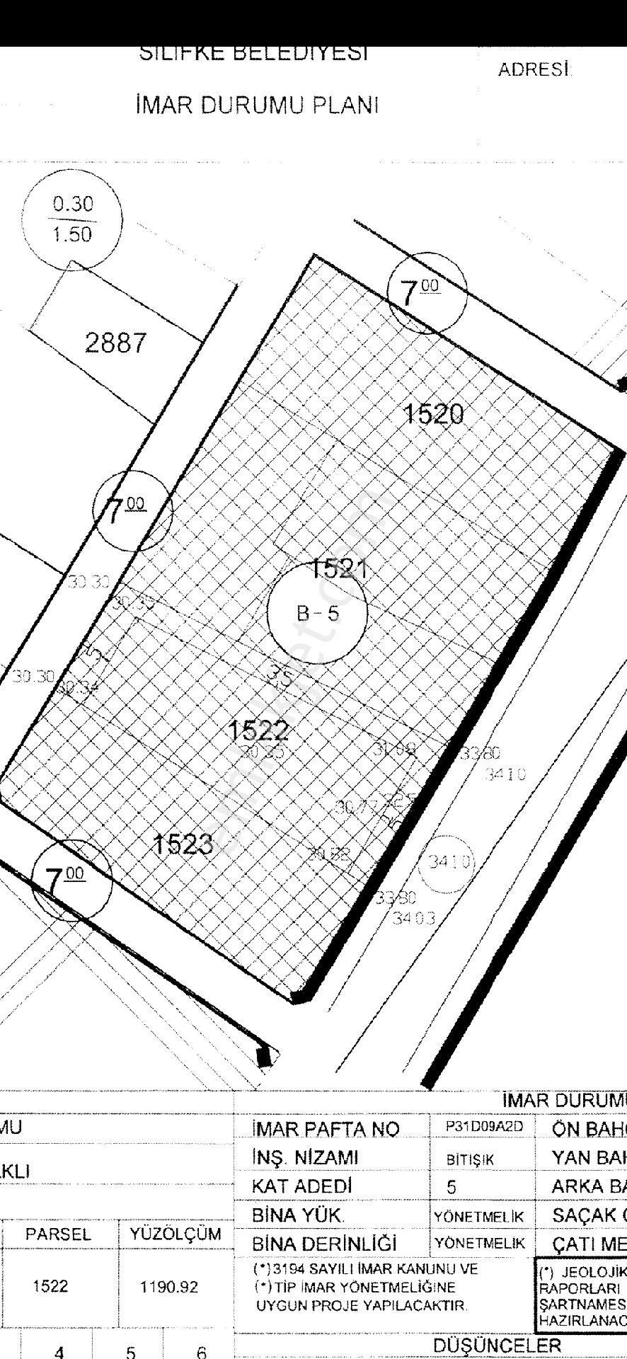 5 Kat Konut+ticari İmarlı Arsa