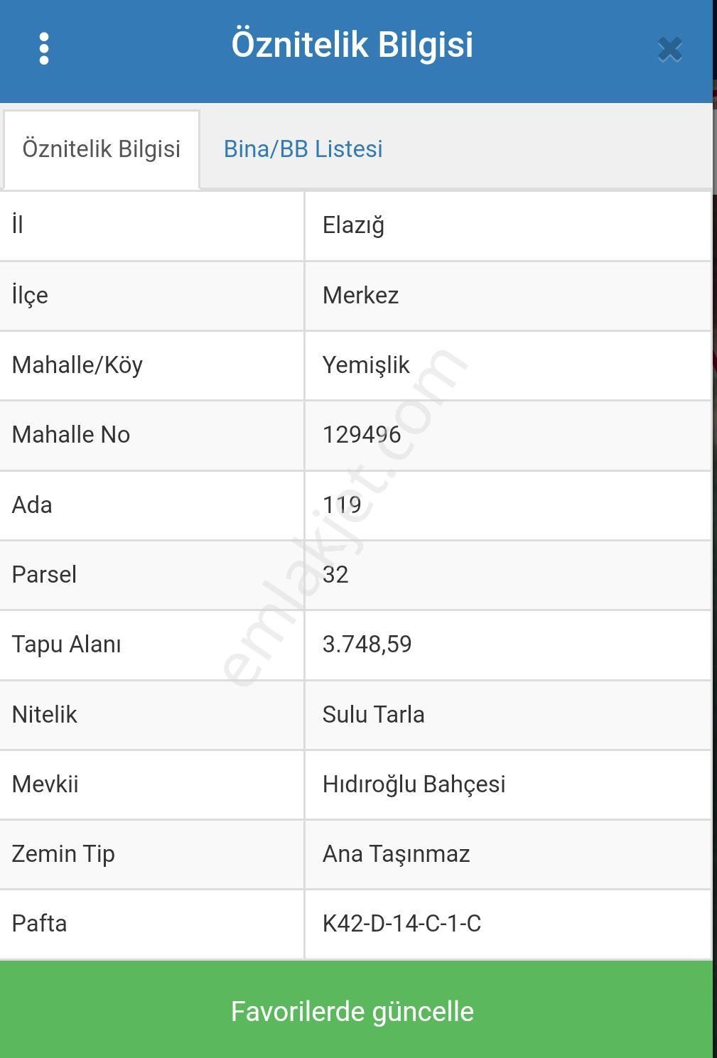 Elazığ Merkez Yemişlik Köyü Satılık Tarla Elazığ Yemişlik Mahallesinde Satlık Tarla