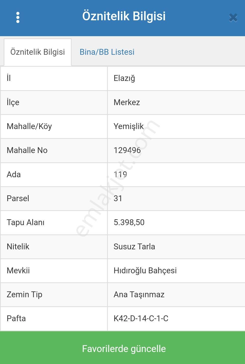 Elazığ Merkez Yemişlik Köyü Satılık Tarla Elazığ Yemişlik Mahallesi'nde Satılık Tarla