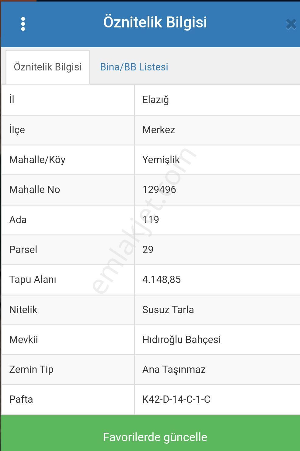 Elazığ Merkez Yemişlik Köyü Satılık Tarla Elazığ Yemişlik Mahallesinde Satlık Tarla