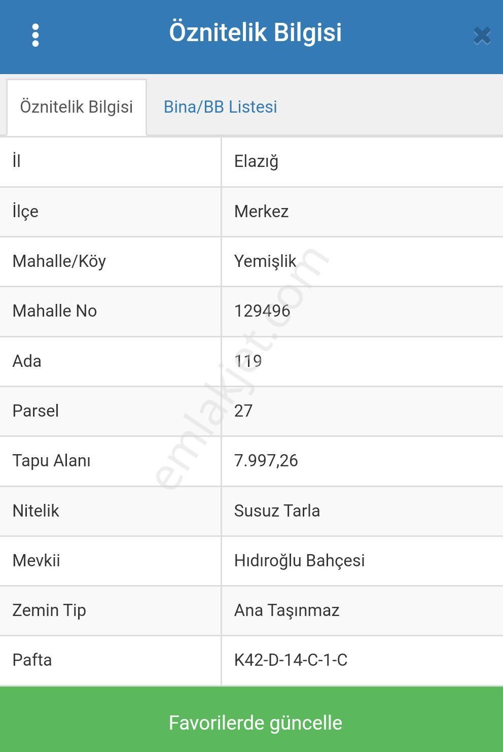 Elazığ Merkez Yemişlik Köyü Satılık Tarla Elazığ Yemişlik Mahallesinde Satlık Tarla