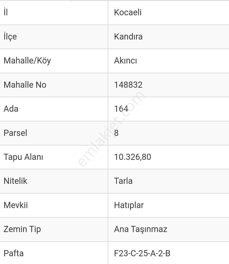 Kandıra Akıncı Satılık Tarla KANDIRA AKINCI MAHALLESİ'NDE 10.300m²MÜSTAKİL TAPULU YOLA YAKIN TARLA