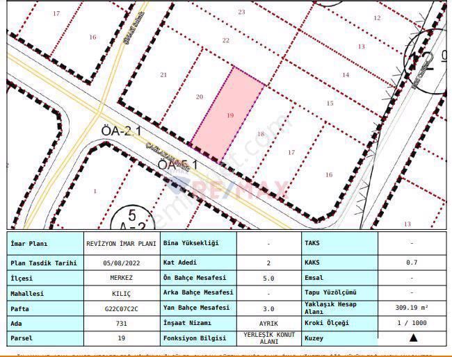 Çiftlikköy Çiftlik Satılık Konut İmarlı RE/MAX'DEN ÇİFTLİKKÖY İHLASTA YATIRIMLIK SATILIK 309m2 ARSA