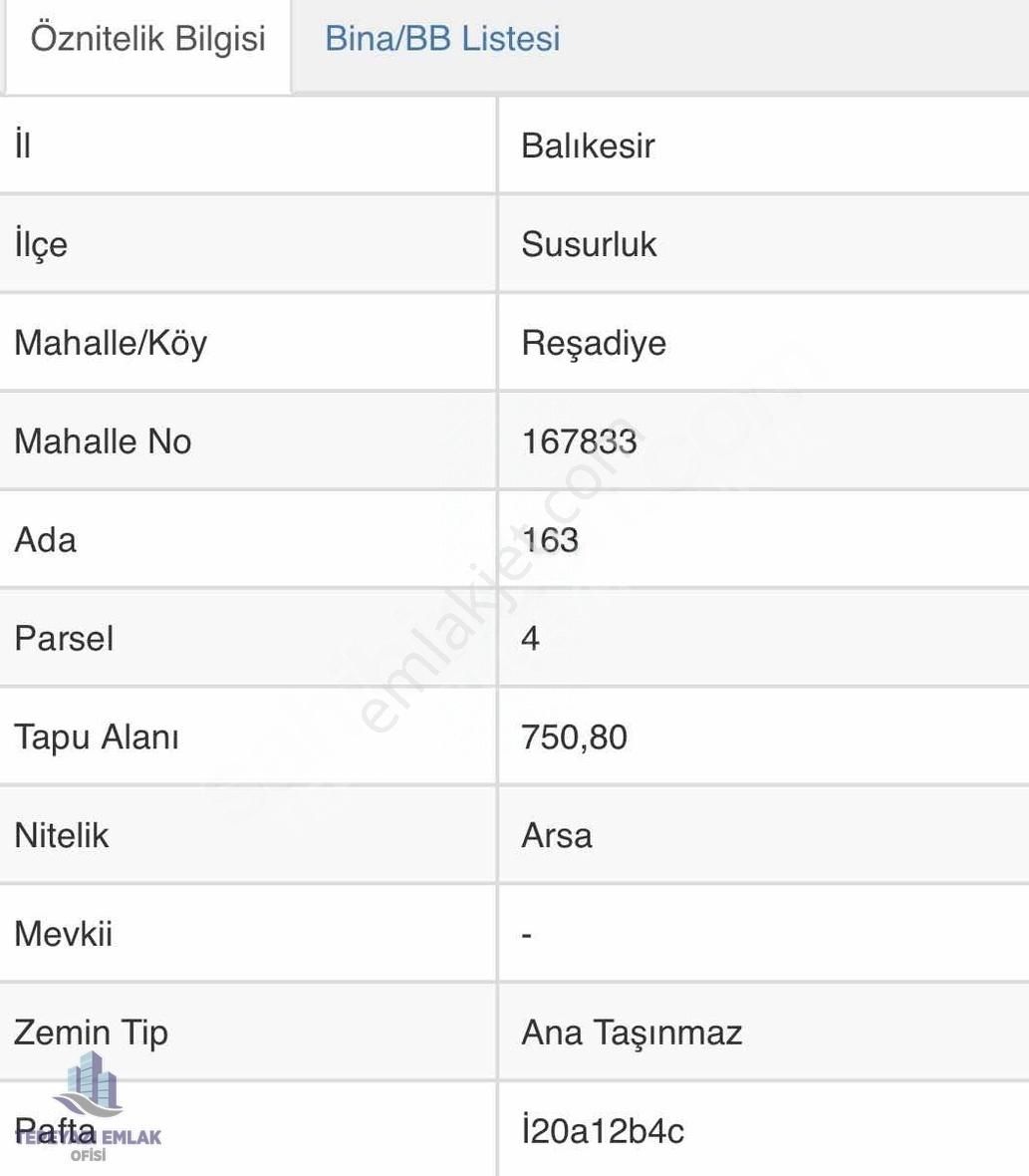 Susurluk Reşadiye Satılık Villa İmarlı SUSURLUK REŞADİYE MH.SİNDE SATILIK VİLLA İMARLI ARSA